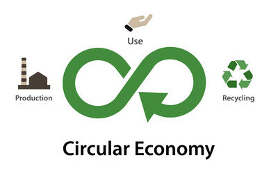 Why the Circular Economy should matter to you!